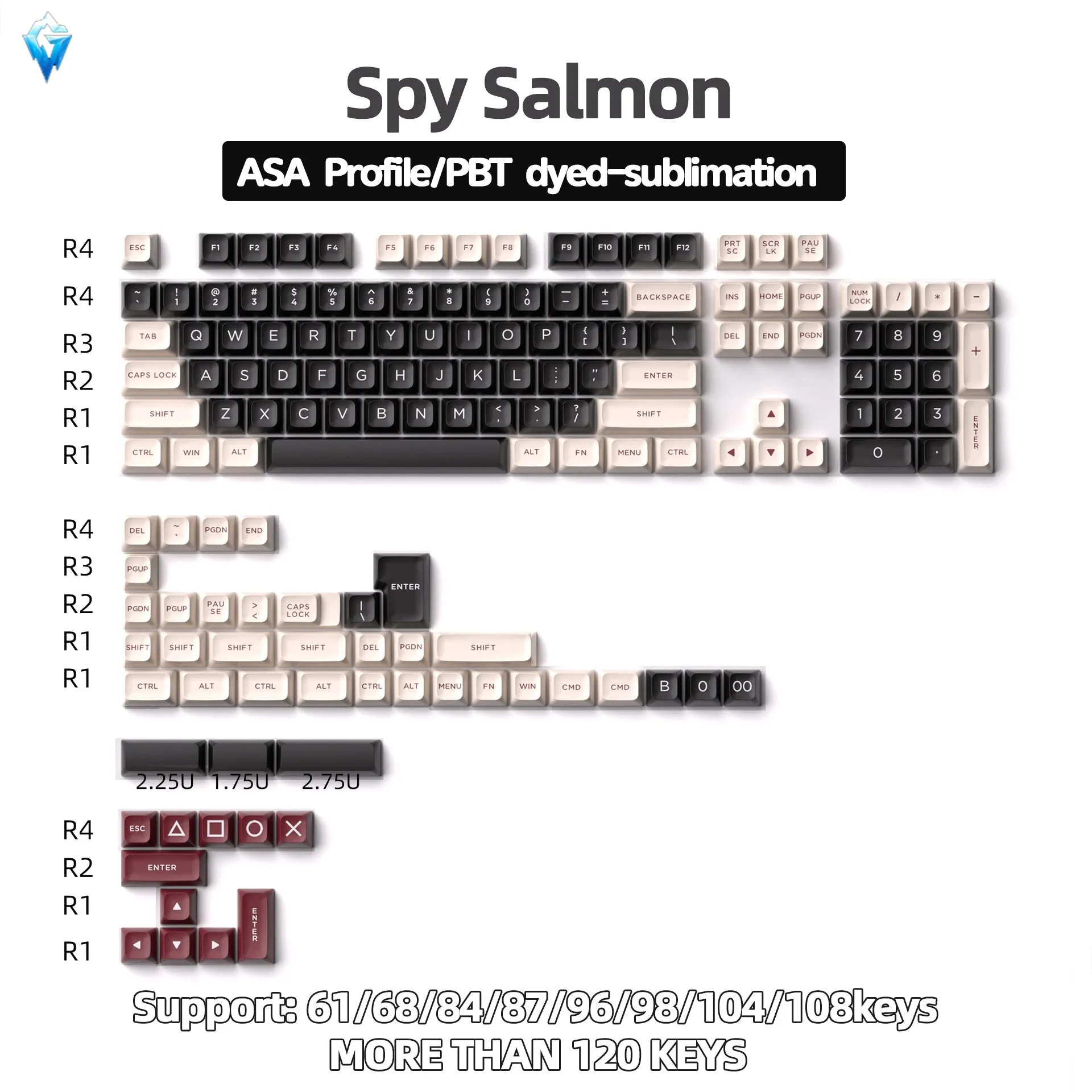 Glacier Spy Salmon Keycaps Set